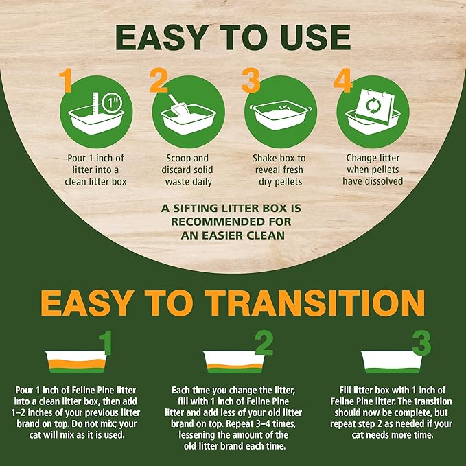 Feline Pine Platinum Non-Clumping Cat Litter 18lb. (Pack of 2)