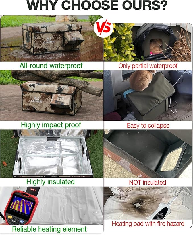 Indestructible Heated Cat House for Outside Cats Winter, 100% Weatherproof, Safe Escape Door, Insulated Outdoor Cat Shelter with Heater for Feral Barn Cat Kitty (Desert Camouflage, 26"x16"x14")