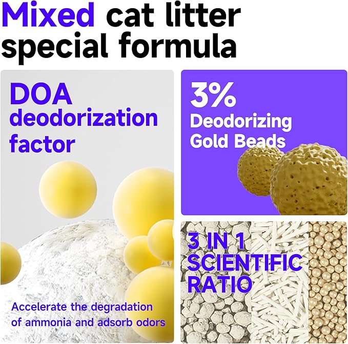KERES Cat Litter Mixed- Ultra Absorbent, 99% Dust-Free, Advanced Odor Control, Fast-Clumping, Natural Clay & Tofu Blend, Low Tracking, Multi-Cat Formula (4.4lb*4bag)