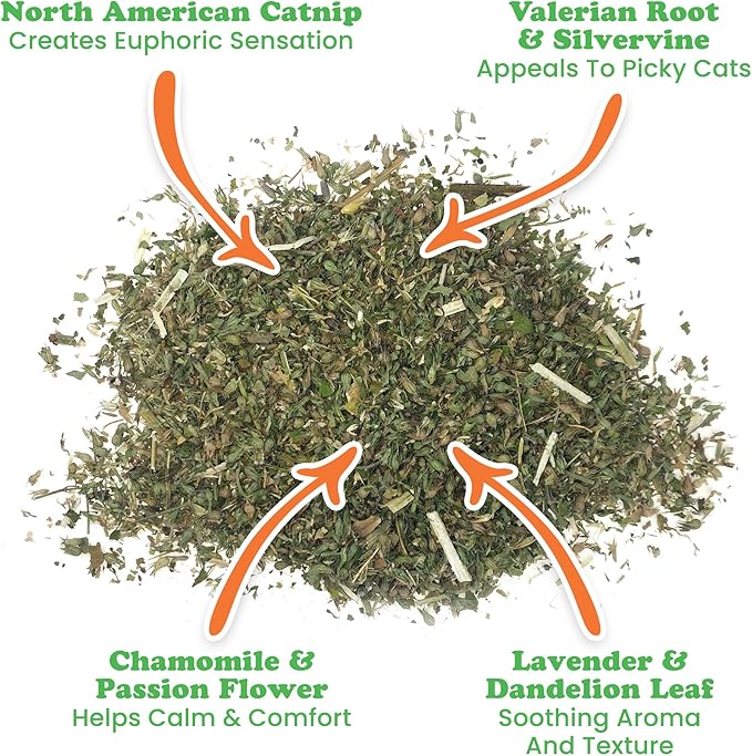 Meowijuana Catnibas Catnip Pawty Mix Jar | Premium Cat Nip for Cats with Silvervine, Passion Flower, Chamomile, Dandelion & Valerian Root | High Potency Catnip | 60g