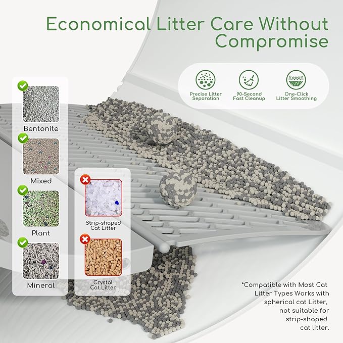 Automatic Cat Litter Box Self Cleaning for Cats | Self Cleaning Litter Box 75L Large Capacity with App Control, Safety Protection, Odor-Free Waste Disposal, Compatible with Multi Cats