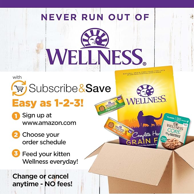 Wellness Complete Health Chicken & Turkey Pate Favorites Variety Pack, 5.5 Ounces Can (Pack of 12)