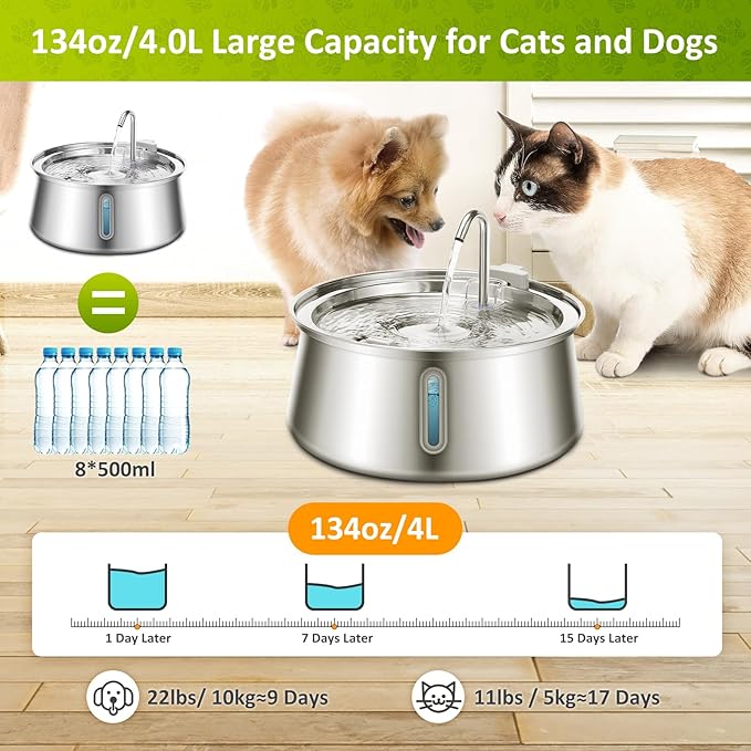 Cat Water Fountain Stainless Steel, 134oz/4L Automatic Pet Water Fountain with Water Level Window, Ultra Quiet Dog Water Dispenser with Filter and Sponge, Faucet Water Fountain for Cat, Dog