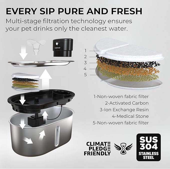 Wireless Cat Water Fountain Stainless Steel, 5200mAh Battery, Ultra Quiet, Automatic Pet Water Dispenser, 108oz/3.2L, Two Flow Modes, BPA-Free, Multi-Filtration, Includes 2 Filters - Black