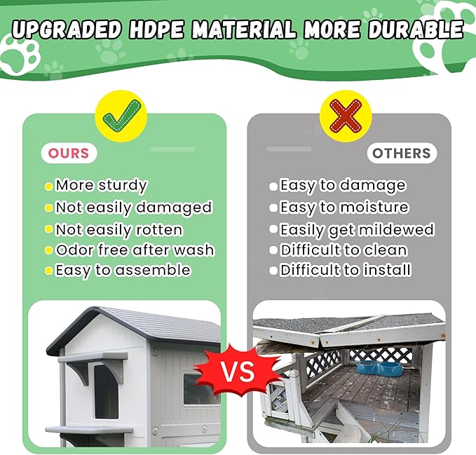 Plastic 2 Story Outdoor Cat House with Escape Door, Waterproof Cat House for Feral Cats for Outdoor Indoor Use, Sturdy Cat Houses for Outdoor Cats, Clean & Assemble Easily(White)