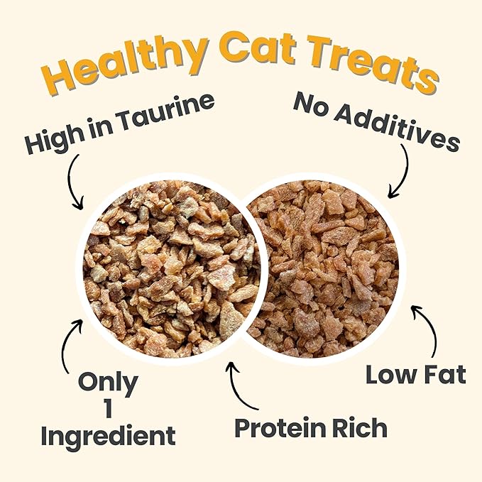Farm To Pet Cat Treat Crumbles | Single Ingredient Chicken and Turkey, Chicken Snacks - Healthy Treats for Indoor Cats| Kitten Treats - Cat Products (Mix with Wet/Dry Food)