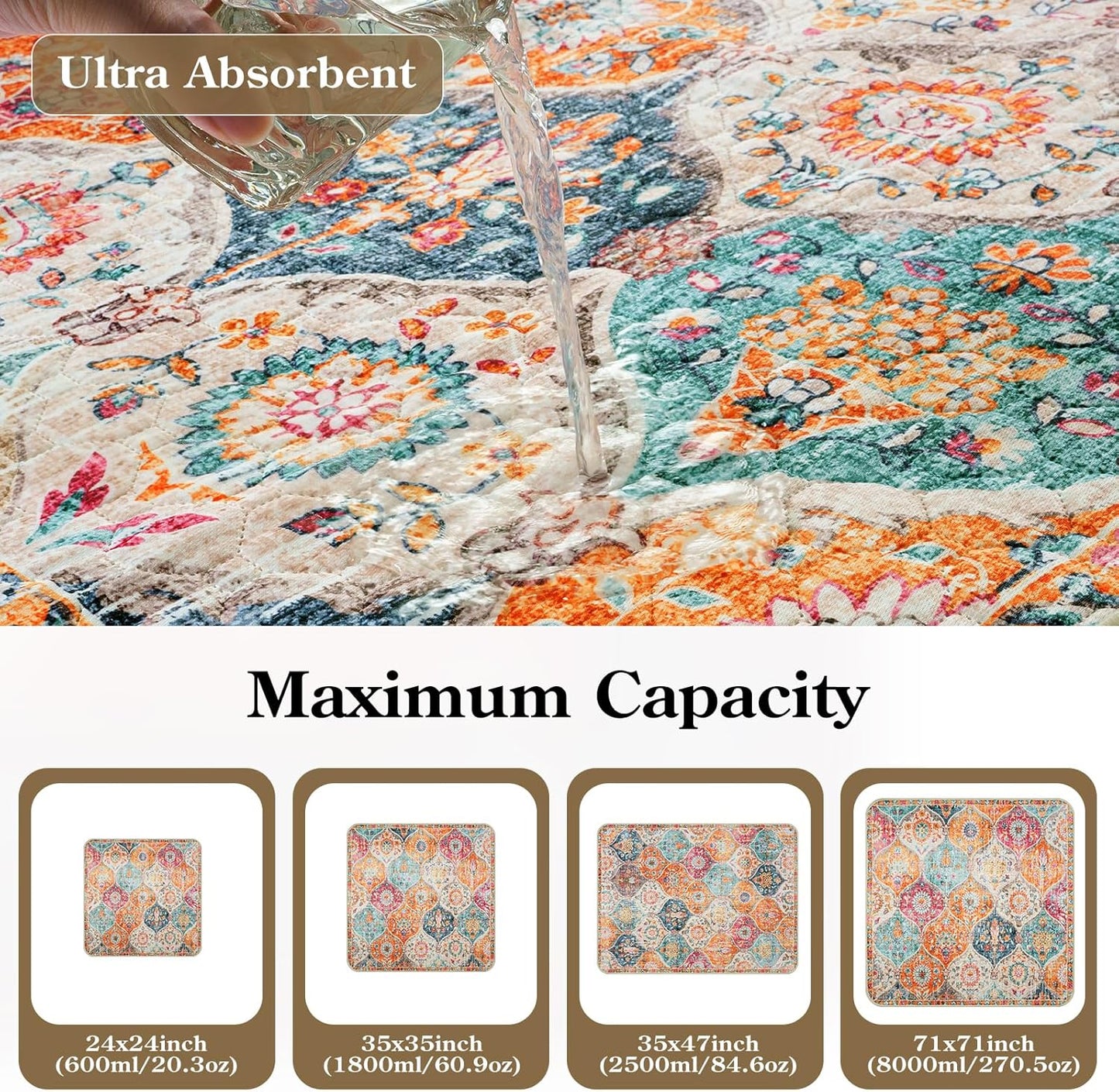 HAOCOO Washable and Reusable Pee Pads for Dogs,(1 Pack) 6Ft x 6Ft Super Absorbent Puppy Training Pads, Orange Waterproof Leak-Proof Whelping Pads Non-Slip Potty Pads for Pet Housebreaking