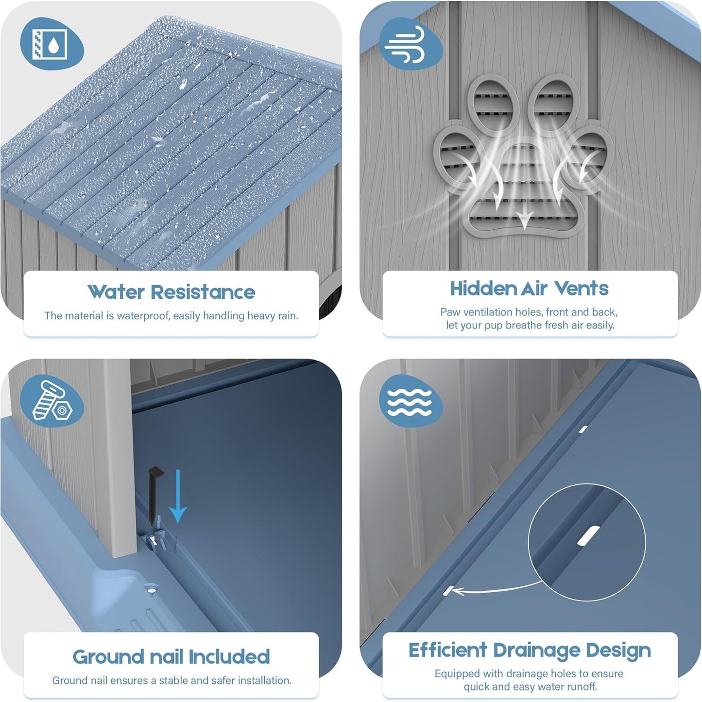 Large Dog House Outdoor Indoor for Medium Large Dogs, Durable Plastic Waterproof Doghouse with Air Vents and Elevated Floor, Easy Clean and Assemble (Blue, 36.2''L×38''W×38''H)