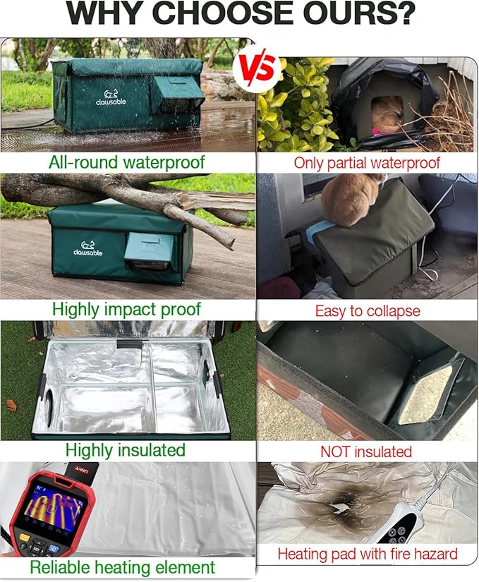 Indestructible Heated Cat House for Outside Cats Winter, 100% Weatherproof, Safe Escape Door, Insulated Outdoor Cat Shelter with Heater for Feral Barn Cat Kitty (Forest Green, 12"x16"x14")