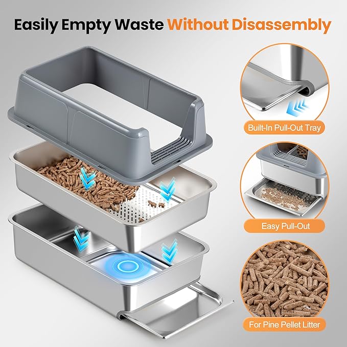 23.6''x15.6''x12'' Stainless Steel Sifting Litter Box with Sifter, Pine Pellet Litter Box with Lid for Big Cats, Built-in Sifter, No Waste Bag Needed, Easy to Clean & Durable (Grey)