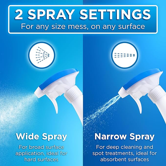 Pooph Pet Odor Eliminator, 32oz Spray, 2-Pack - Dismantles Odors on a Molecular Basis, Dogs, Cats, Freshener, Eliminator, Urine, Poop, Pee, Deodorizer, Natures, Puppy, Fresh, Clean, Furniture, Potty