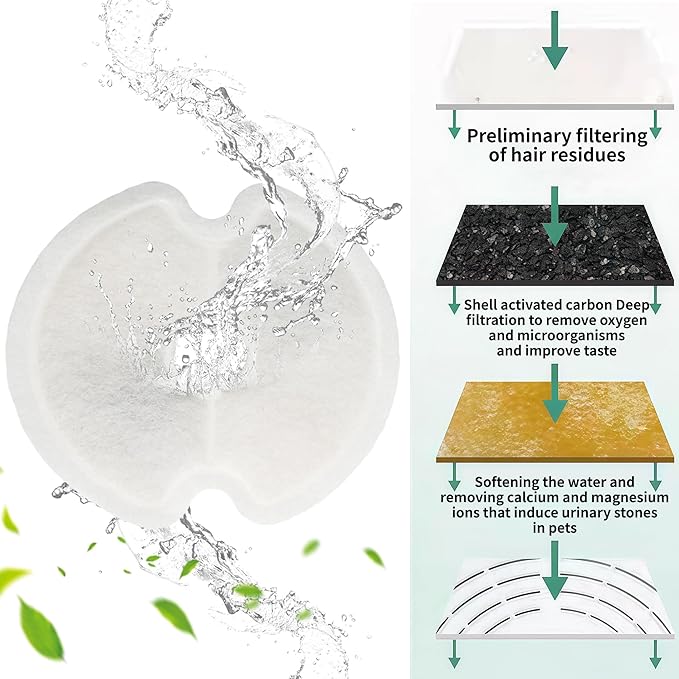 Cat Water Fountain Pet Water Fountain with LED Light, 67oz/2.0L Large Capacity, Cat Water Bowl 3 Flowers Designs & Silent