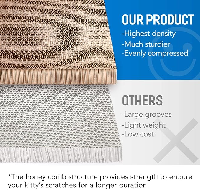 FluffyDream TV Cat Scratcher Cardboard Lounge Bed, Cat Scratching Board, Durable Board Pads Prevents Furniture Damage