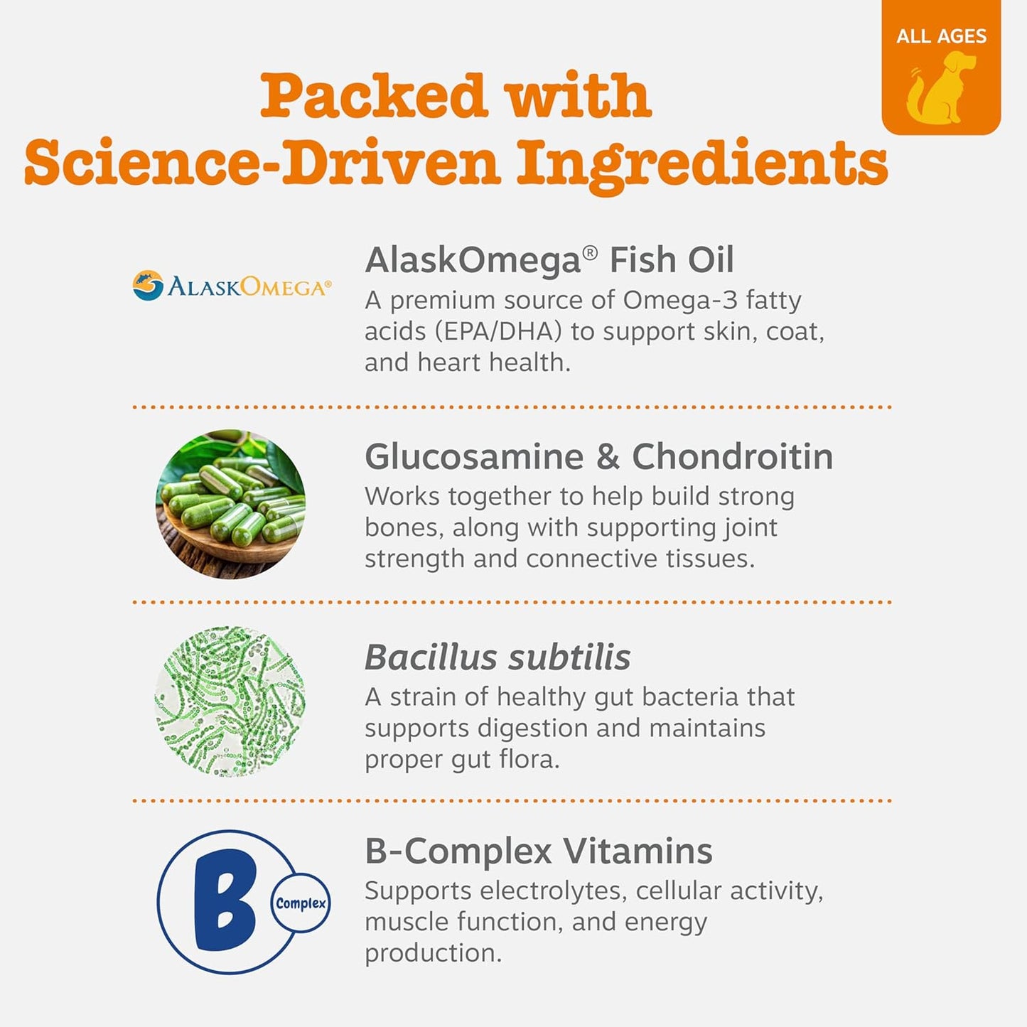 Zesty Paws Multivitamin Treats for Dogs, Glucosamine Chondroitin Joint Support + Digestive Enzymes & Probiotics, Grain Free Dog Vitamins and Supplements for Skin & Coat, Peanut Butter - 90ct