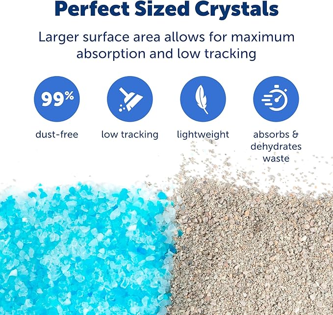 PetSafe ScoopFree Premium Crystal Cat Litter - Ultra-Absorbent Silica Universal Litterbox Crystals - Non-Clumping Odor Control - Fresh Scent - 8 lb Bag - 3 Pack