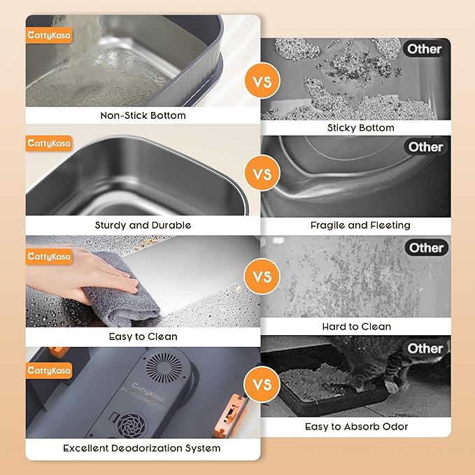 Odor Control XL Stainless Steel Litter Box，3-in-1 Enclosed High Sided Litter Box with High Lid for Big Cats，Non-Sticky，Anti-Leakage，Easy Clean，with Scoop & Filter Pedal