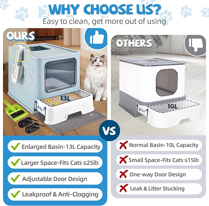 Cat Litter Box with Litter Mat, Foldable Extra Large Free in and Out/One-Way with Lid, Drawer Type Enclosed Kitty Litter Box,Odor Control Anti-Splashing Easy Cleaning (Blue)