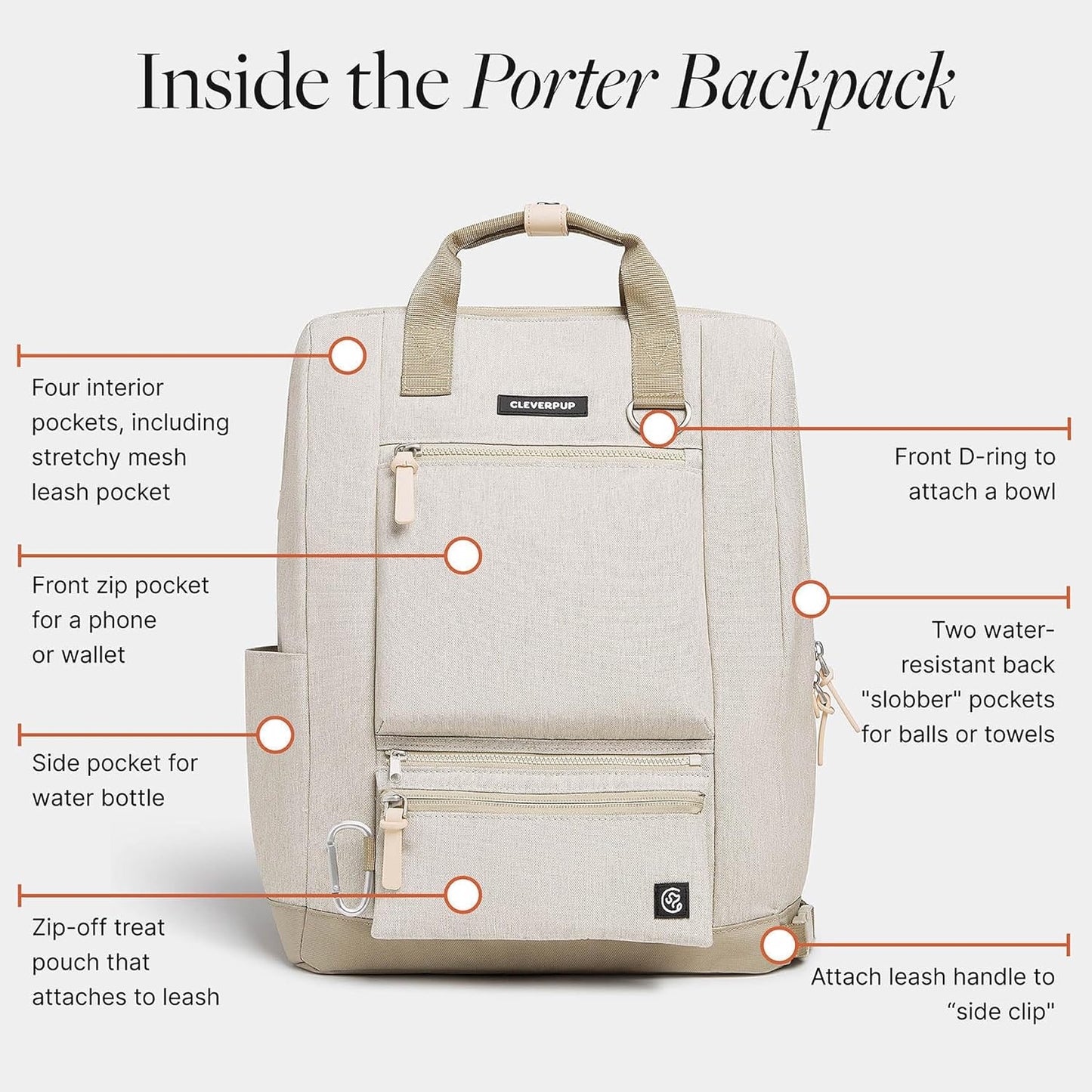 Porter 2-in-1 Dog Gear Backpack – Premium Dog Travel Bag with 10 Pockets, Zip-Off Treat Pouch, Leash Clip, Waterproof Pockets & Water Bottle Holder – Weekend, Hiking, Camping, Sand