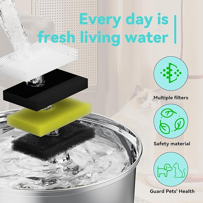 Dog Water Fountain Filter: 12 Pet Water Fountain Filters - Including 6 Pieces of Filters + 6 Pieces Sponges - Suitable for FOFNON Wired Dog/Cat Fountain