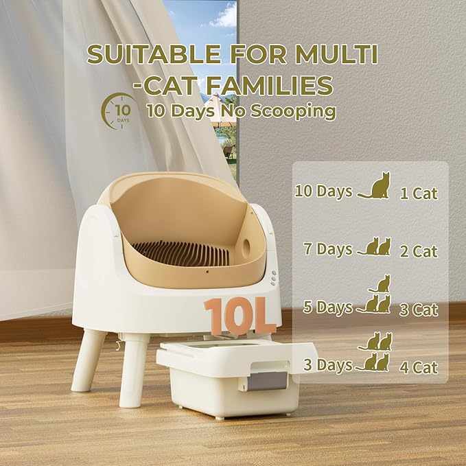 Automatic Litter Box, Self Cleaning Litter Box with Open Top Design, Integrated Safety Protection, Included Mat and Liner, Brown