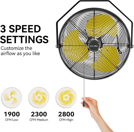 5400 CFM 20" Outdoor Wall Mount Fans with 2 Pack, High Velocity 3-Speed Waterproof Professional Outdoor Fan, Heavy Duty Industrial Wall Fan for Patio, Commercial, Gazebo, and Garage, UL Listed