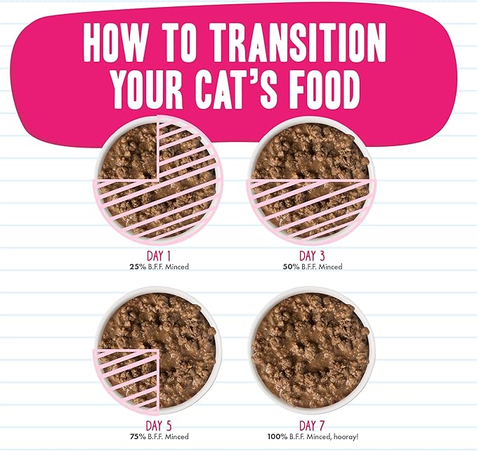 Weruva BFF Minced Natural Wet Cat Food, Batch O Besties Variety Pack, 5.5oz Can, Pack of 8