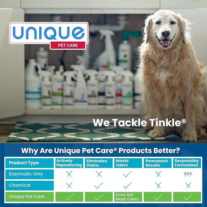 Unique Pet Odor and Stain Eliminator Liquid Concentrate - Makes Over 2.5 Gallons - Eliminates Pet Odors and Stains (32 oz)