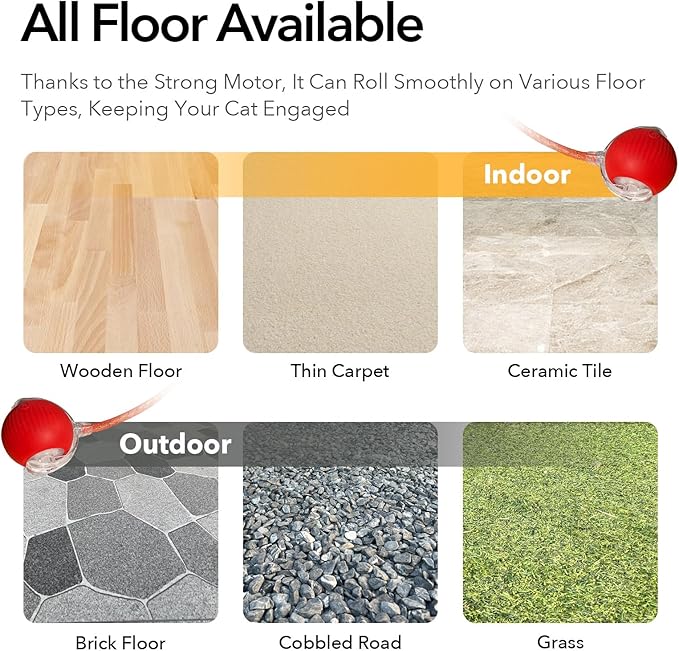 Speedy Tail Ball Toy 3.0 with 3 Play Modes, Bonus Tail, Safe Silicone Surface, Powerful Motor Moving Ball, Interactive Auto Toy for Indoor Bored Kitten & Adult Cats, USB Rechargeable (Red)