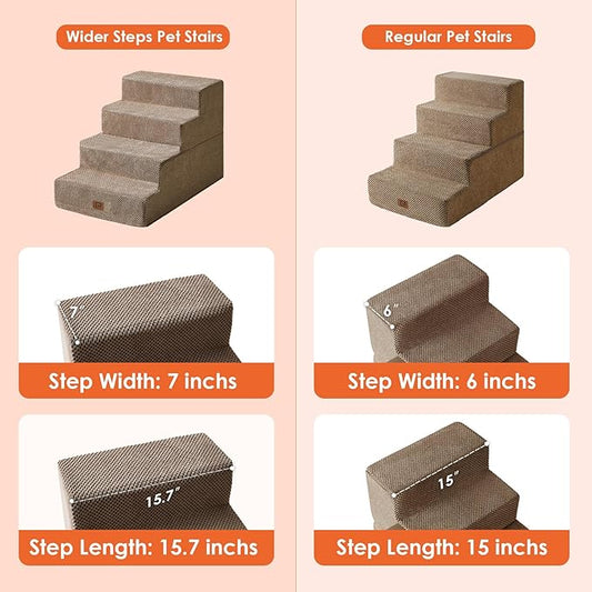 EHEYCIGA Dog Stairs for Bed 20" H, 4-Step Extra Wide Dog Steps for High Bed, Pet Steps for Small Dogs and Cats, Non-Slip Balanced Pet Ramp Indoor, Camel