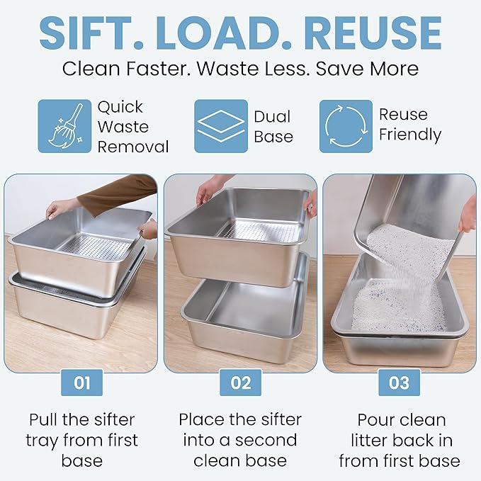 XL Stainless Steel Sifting Litter Box-23"x15"x13" – Cat Litter Box, Multi-Cat, Large Cats, High Side/Anti-Urine Leakage Shell (Easy Shell) Easy to Clean, Odor Control.