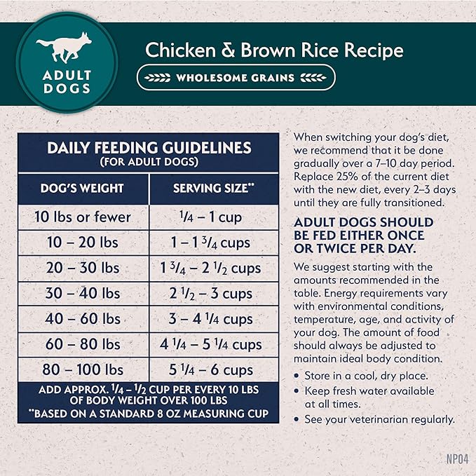 Natural Balance Limited Ingredient Adult Dry Dog Food with Healthy Grains, Chicken & Brown Rice Recipe, 12 Pound (Pack of 1)