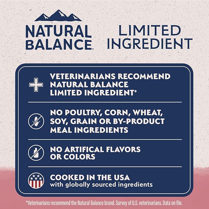 Natural Balance Limited Ingredient Adult Dry Dog Food with Healthy Grains, Salmon & Brown Rice Recipe, 24 Pound (Pack of 1)