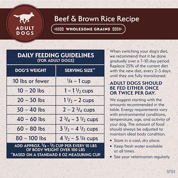Natural Balance Limited Ingredient Adult Dry Dog Food with Healthy Grains, Beef & Brown Rice Recipe, 4 Pound (Pack of 1)