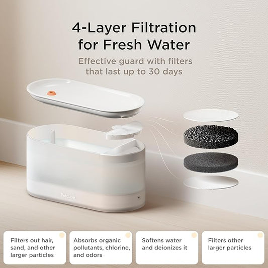Petcube Pet Water Fountain | Automatic Wireless Water Fountain for Cats and Dogs with Ceramic Bowl, Easy to Clean, 4-Layer Filtration, in-App Filter Control, LED Light, Quiet Pump, Battery Operated