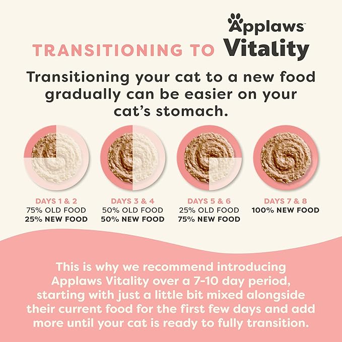 Applaws Vitality Wet Cat Food Paté, Natural Canned Cat Food, Wet Food for Cats with Added Vitamins and Minerals, Grain Free, Carrageenan Free, Variety Selection Paté (24 Count, 2.47 oz Cans)