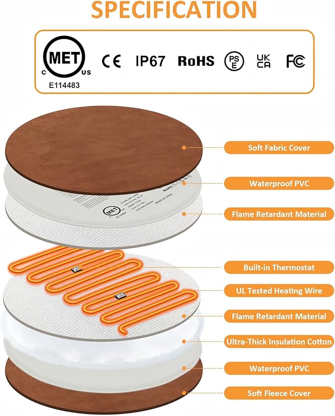 Pet Heating Pad, Electric Heated Pad for Dog Cat, Warm Mat Waterproof Dogs Cats Beds with Constant Temperature,Chew Resistant Cord, Comfortable Heater Heater Blanket Puppy and Kitten (16.0"L x 16.0"W)