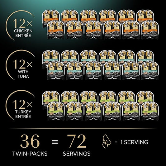 Sheba Perfect Portions Wet Cat Food Cuts in Gravy Variety Pack, Roasted Chicken Entree, with Sustainable Tuna, and Tender Turkey Entree, 2.6 oz. Twin-Pack Trays (36 Count, 72 Servings)