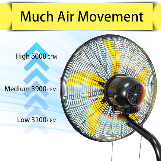 HiCFM 20" Oscillating Wall Mount Fan, 5000 CFM High Velocity Industrial Wall Mounted Heavy Duty Shop Fans with 3 Speed Settings 80° Oscillation for Commercial Garage Warehouse workshops Factory
