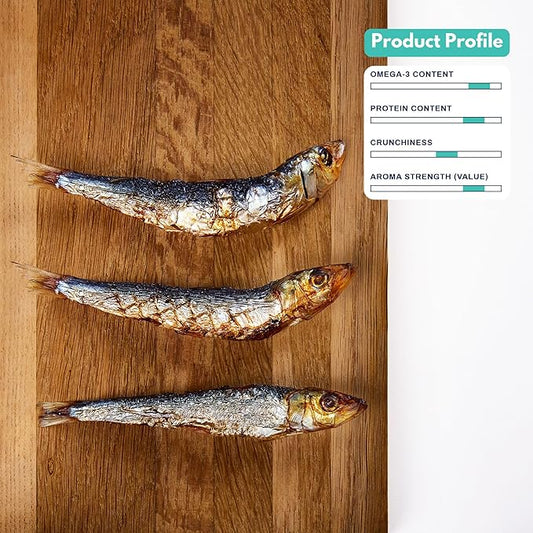 ALFIE'S TREATOS Sardines for Dogs & Cats (5.3 oz, 2x2.65 oz), Value Bundle, Air-Dried Fish Dog Treats, Omega-3 Food Topper, Single Ingredient, Australian Wild-Caught, Freeze-Dried Alternative