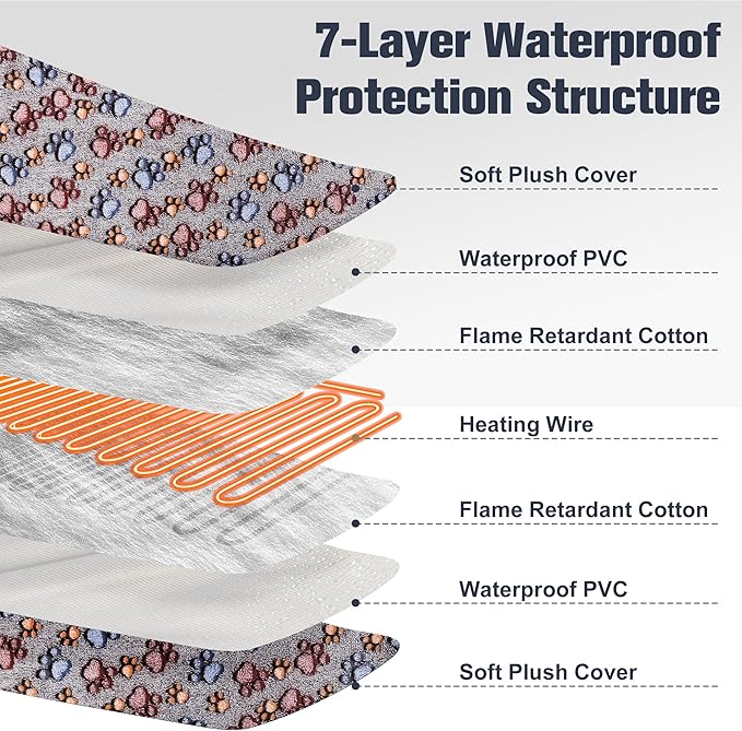 Cat Heating Pad, Waterproof Pet Heating Pad for Cats Dog Indoor, 11 Adjustable Temperature Cat Warming Bed Mat with Timer, Indoor Heated Bed with Chew Resistant Cord (S: 18'' L X 18W '')